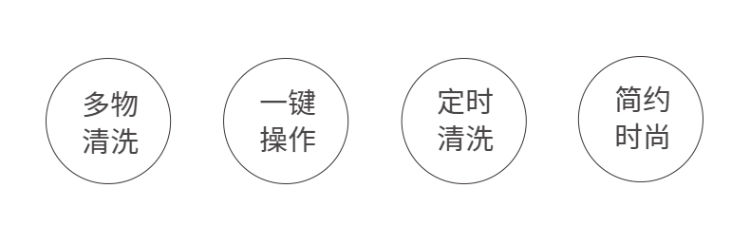 眼鏡清洗機(jī)