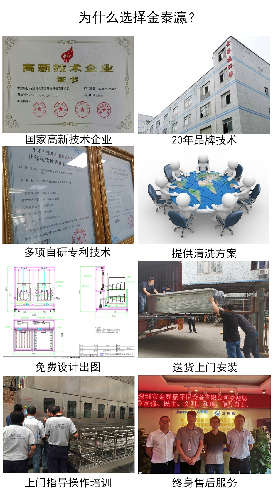 光學(xué)玻璃全自動清洗機